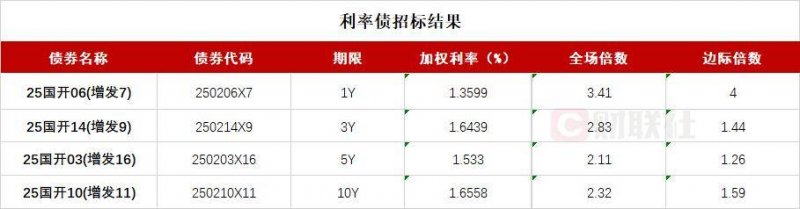 实时外汇市场波动，掌握今日机遇不容错过！