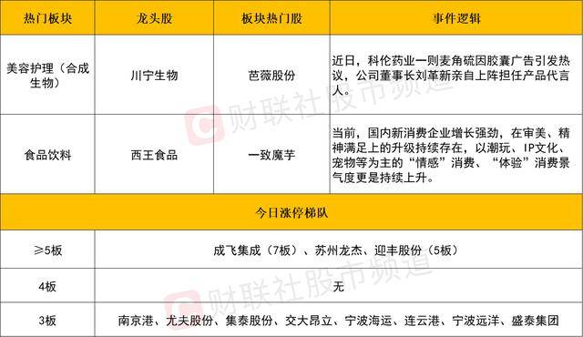 ec外汇官网登录我研究了3个月，掌握了20种股票交易技巧，效果惊人