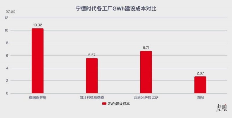 EC Markets代理我学会了股票交易基本流程，竟在3个月内翻了我的理财薪资